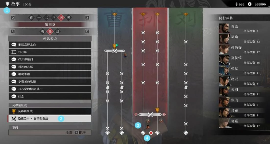 Story tree: the alternate route appears beside the existing progression.