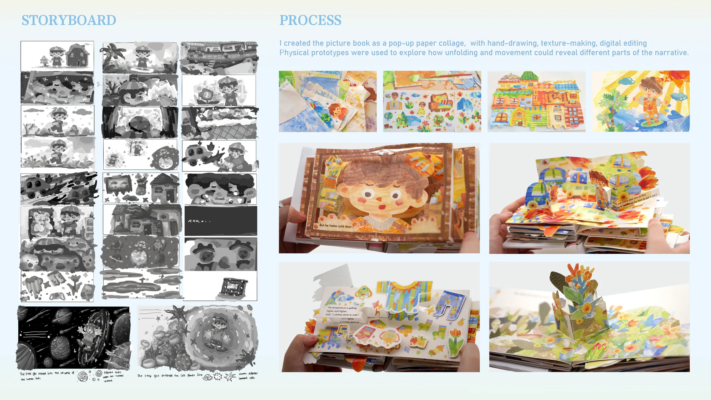 HOTHOT storyboard and pop-up book process