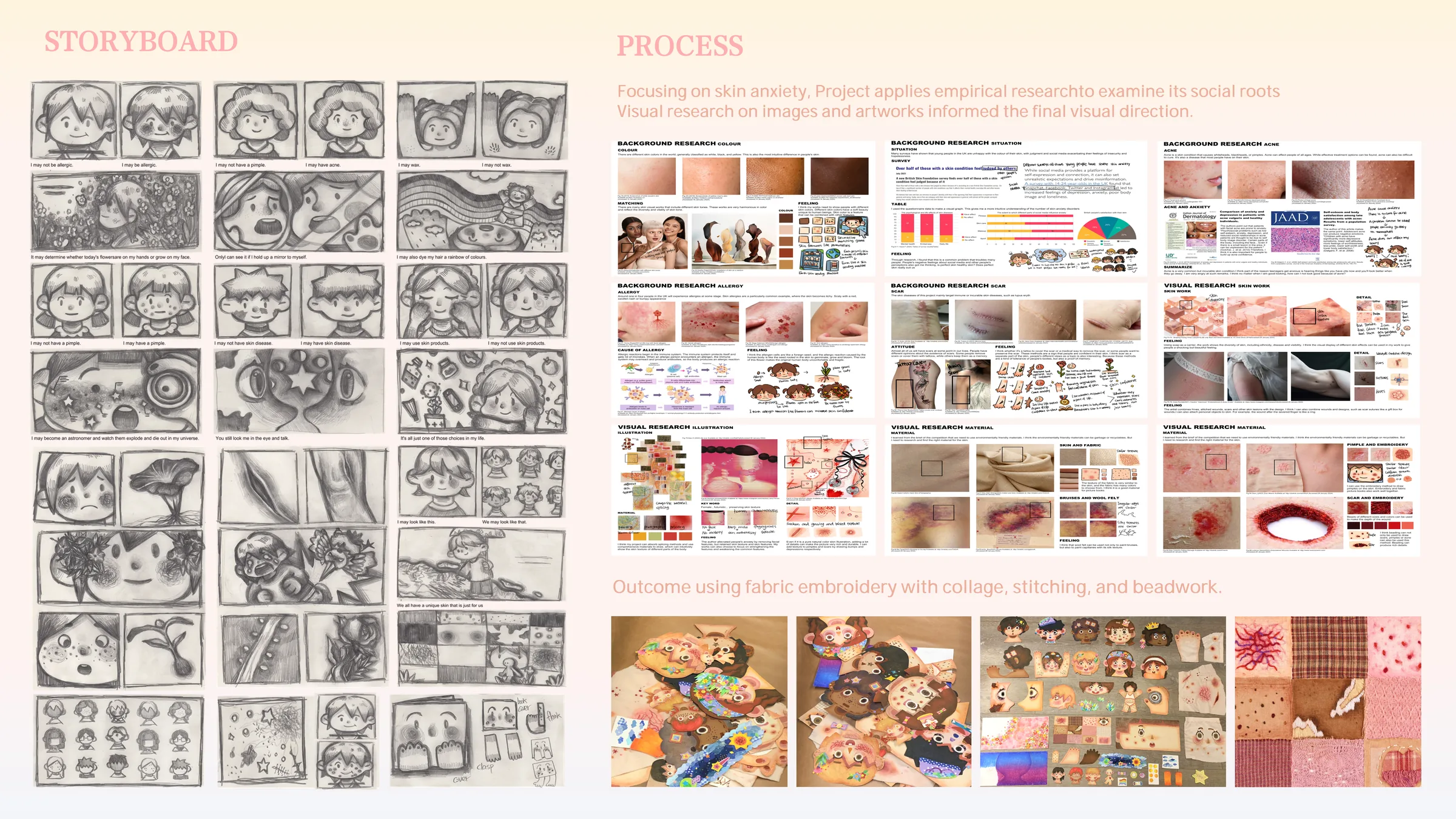 I Think I May storyboard, research, and textile process